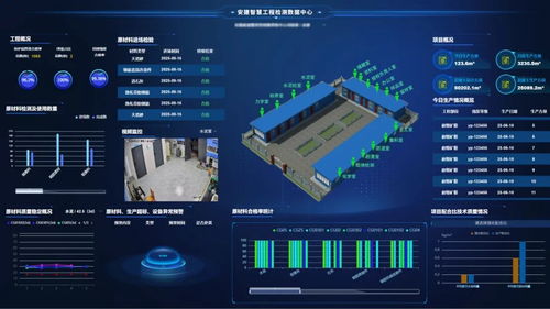 科技破局 技術開發如何驅動建工檢測跑出行業加速度