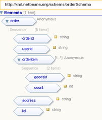 大勢至軟件官網 全方位企業數據防泄密與上網行為管理解決方案