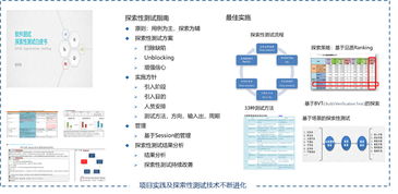 東軟集團 以專業(yè)產(chǎn)品測試與工程管理服務(wù)驅(qū)動數(shù)字化轉(zhuǎn)型