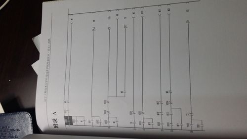 PLC自動(dòng)門控制系統(tǒng)附錄圖答辯講解指南